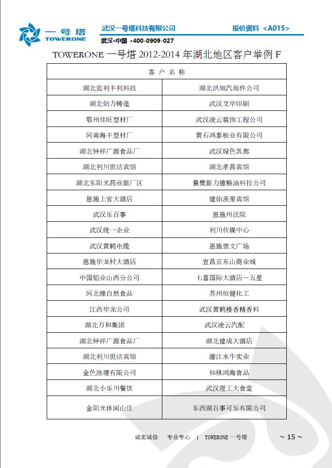 維保F